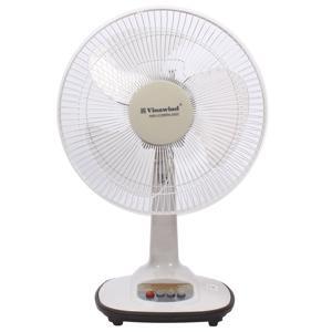 Quạt bàn Vinawind QB300Đ (QB-300Đ) - 40W