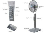 Quạt cây ĐK  MITSUBISHI LV16RT 40w 			 			 			 			 – Điện máy Dũng Vân