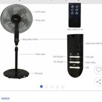 Quạt cây Midea FS40-15QR dieu khien tu xa