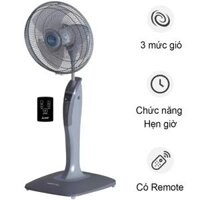 Quạt cây Mitsubishi Electric LV16-RB SF-GY 47W