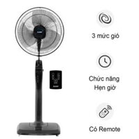 Quạt cây Mitsubishi LV16RB CY-GY-xám đậm- điều khiển- Thailand