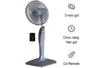 Quạt cây Mitsubishi LV16RB SF-GY