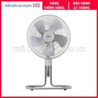 Quạt Công Nghiệp Hatari – Nhập Khẩu Nguyên Chiếc Từ Thái Lan – Bảo Hành 18 Tháng