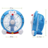 QUẠT ĐỂ BÀN HÌNH THÚ NGUỒN 220V