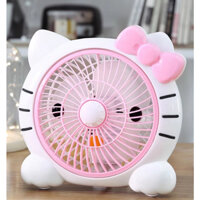 Quạt Điện Mini để bàn hình con vật ngộ nghĩnh - Thingkids