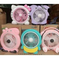 QUẠT ĐIỆN MINI HÌNH THÚ ( KÍCH THỨIC 22 Cm)