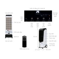 Quạt điều hòa Boss S102 100W