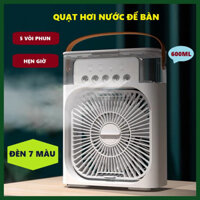 Quạt Điều Hoà Hơi Nước Để Bàn Tích Hợp 5 Đầu Phun Sương - Quạt Hơi Nước Mini Có Khay Chứa Đá Tiện Dụng [ Hàng Tốt ]