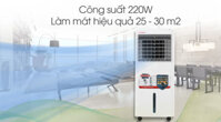 Quạt điều hòa Sunhouse SHD7721