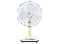 Quạt đứng 4 số Điện cơ 91 QR-CO (Không hẹn giờ)