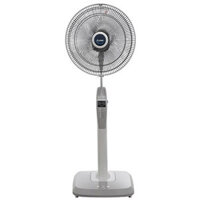 Quạt đứng Mitsubishi LV16-RB