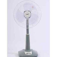 Quạt Đứng - Quạt Lở B4 Thương Hiệu Watari 5 Cánh 220v-45Hz