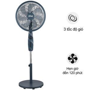Quạt đứng Rapido RWF 45PGM