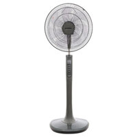 QUẠT ĐỨNG SENKO 7 CÁNH DR1608 65W