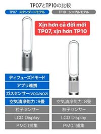 Quạt DYSON TP07