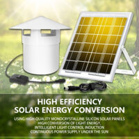 Quạt gió năng lượng mặt trời DC mini, quạt thông gió mái 12V DC, quạt ống 110/160, quạt thông gió mạnh mẽ, quạt tường sạch, quạt điện năng lượng mặt trời bền CKP4 BYFL