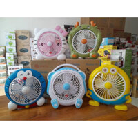 QUẠT HÌNH THÚ MiNi cắm điện,Quạt để bàn mini, quạt nhỏ để giường