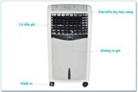 Quạt hơi nước Fusibo FB-EL612