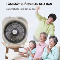 Quạt Hộp B3 Faco C-HT03