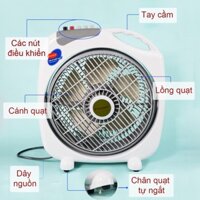 Quạt Hộp Điện Cơ Thống Nhất - Quạt Hộp Vinawind QH-350LP – Quạt Điện Vinawind