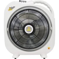 Quạt hộp Yanfan BD488 Mk