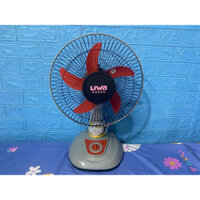 quạt kẹp bình 12vDC