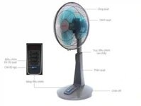 QUẠT LỬNG TEFAL VF362701