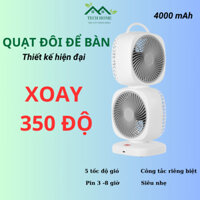Quạt mini cầm tay 2 lồng quạt xoay 350 độ pin 4000 mAh làm mát mọi lúc mọi nơi