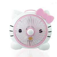 Quạt mini hình hellokitty để bàn cắm điện văn phòng đáng yêu