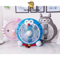 Quạt mini hình thú để bàn cắm điện trực tiếp