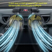 Quạt mini ô tô đôi, Quạt hai đầu xoay 360 độ điện 24V xe tải