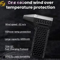 Quạt phản lực Mini JEROMY, Máy hút bụi không khí điện tốc độ cao 52m / s, Máy hút bụi cầm tay cầm tay có thể sạc lại mạnh mẽ Lưu lượng không khí ô tô động cơ không chổi than