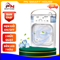 Quạt Phun Sương Mini Làm Mát 600Ml Có Chế Độ Hẹn Giờ Thông Minh Tích Hợp Đèn Led Tiện Lợi Sử Dụng, Quạt điều hòa mi