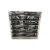Quạt thông gió công nghiệp Inox 900x900