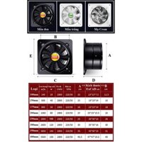 Quạt Thông Gió LS Dây Đồng 100%, Sắt Dày Quạt Hút Mùi Nhà Vệ Sinh , Bếp ....Cánh Và Vỏ Sắt hoặc INOX [Chuyên sỉ]