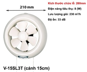 Quạt thông gió Mitsubishi V-15SL3T