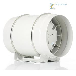 Quạt thông gió cấp khí tươi Nanyoo NF-125