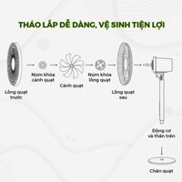 Quạt thông minh, điều khiển bằng giọng nói Dreamer DHA-SSF136G, Hàng chính hãng, Bảo hành 12 tháng hăng