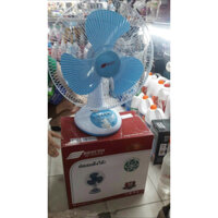 Quạt Tích Điện BUSETO nhập khẩu THÁI LAN