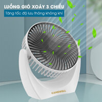 Quạt Tích Điện Mini Lồng Quay 360 Độ Cắm Cổng USB 3 Tốc Độ Gió Mạnh Mẽ - Thiết Kế Nhỏ Gọn Tiện Lợi