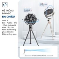 Quạt tích điện , quạt tuần hoàn không khí OLIVO WF1