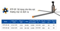 Quạt trần công nghiệp Hunter RTF-SF-3E; sải cánh: 3.6m - 4.2m