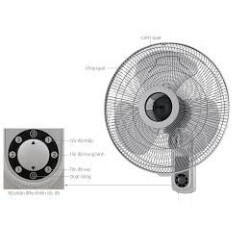 Quạt treo tường Midea FW407JR (FW40-7JR) - có đk