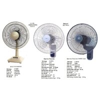 Quạt treo tường Panasonic - F409M ( Gray-Free ship-BH 12 tháng  )