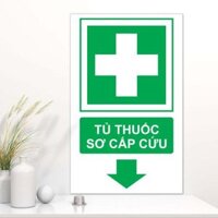 Quy định về Tủ Thuốc Sơ Cứu và Danh Mục Thuốc Cần Có