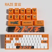 Raz Phong cách mới Hợp đồng không sợ hãi Công cụ gạch Keycap Thích hợp cho wooting atk và các bàn phím cơ khác