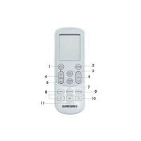 Remote máy lạnh samsung Inverter