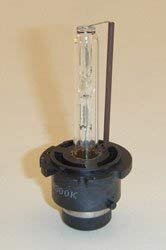 Replacement for Osram Sylvania Htis35/12 Light Bulb by Technical Precision is Compatible with Osram Sylvania