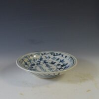 Retro Rõ Ràng Phong Cách Cũ Bùn Trắng Men Cổ Sứ Đĩa Nồi Cheng Cổ Cổ Cổ Sưu Tập 6523.22 RKAH