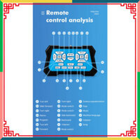 Robot Biết Biết Nhảy Múa ,Hát , Nói bạn dạng Tiếng Anh Điểu Khiển không chạm Và Touch Tay ( Nhiều Màu) (hàng chuẩn)